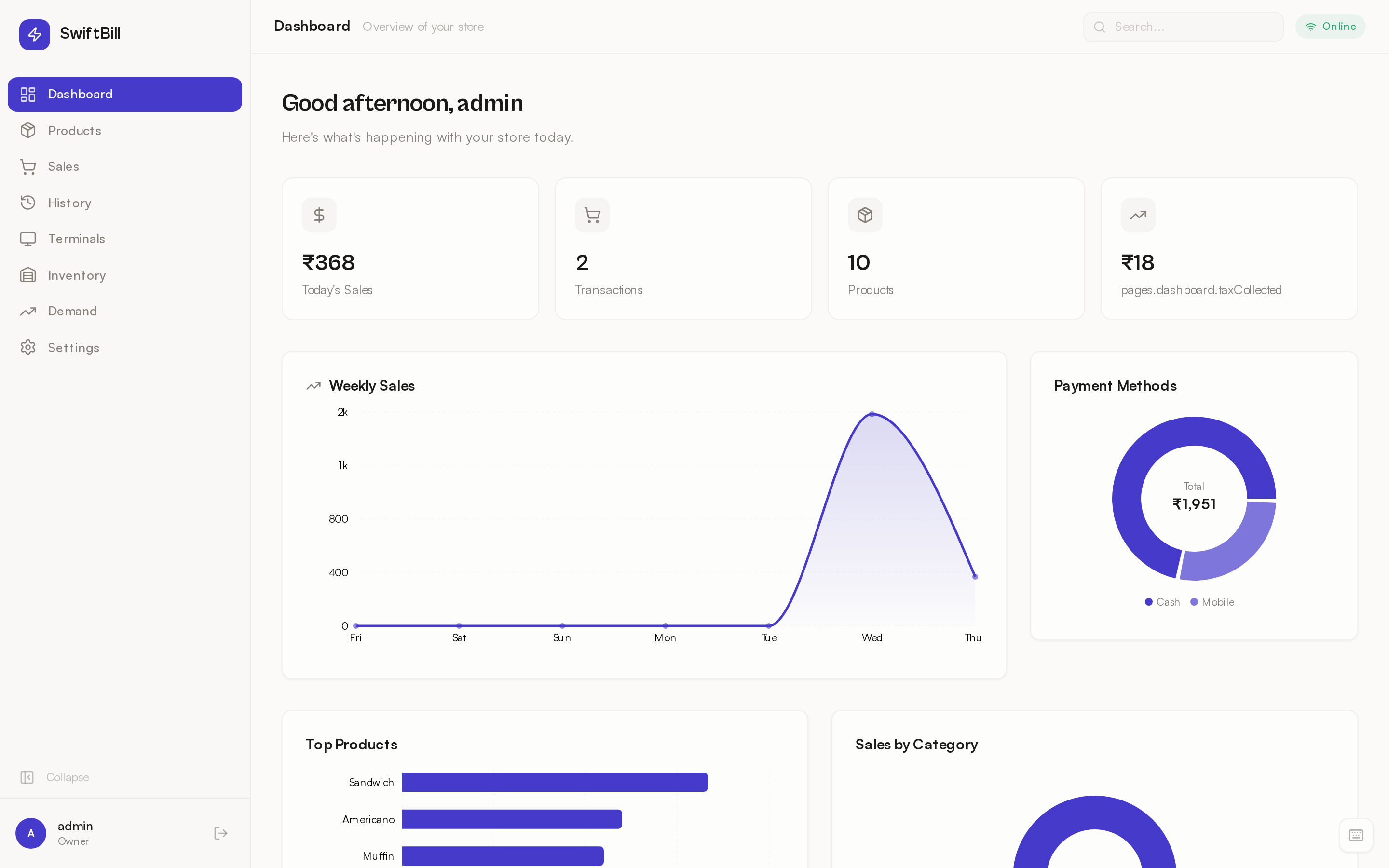 Dashboard