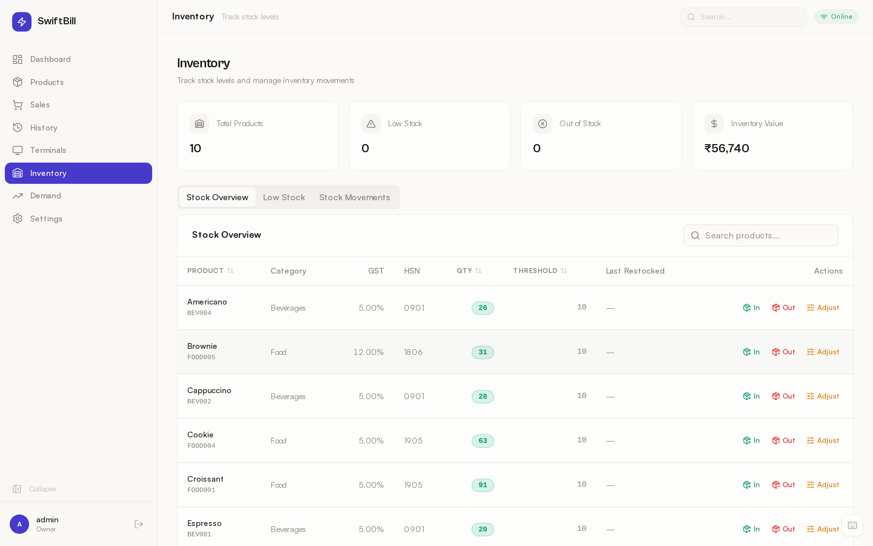 SwiftBill inventory tracking with stock levels